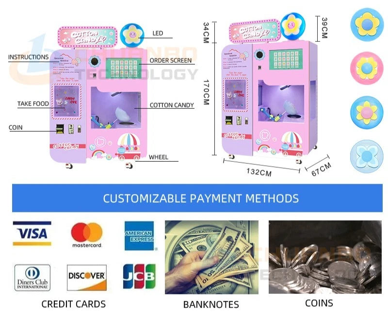 CB-328 Automatic Cotton Candy Vending Machine
